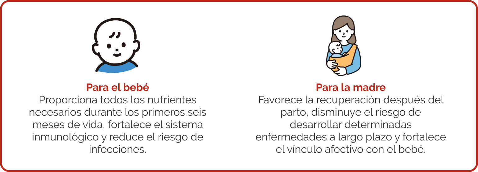 Semana Mundial de la Lactancia Materna: acompañar, informar y cuidar desde el primer día