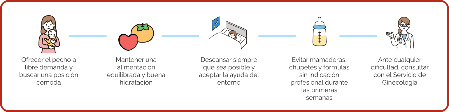 Semana Mundial de la Lactancia Materna: acompañar, informar y cuidar desde el primer día